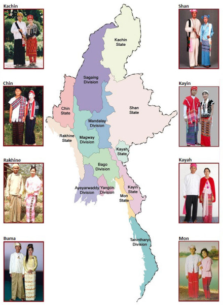 About Myanmar
